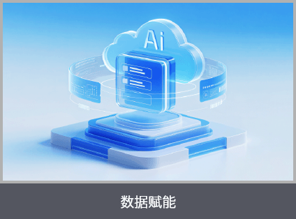 AI互動(dòng)